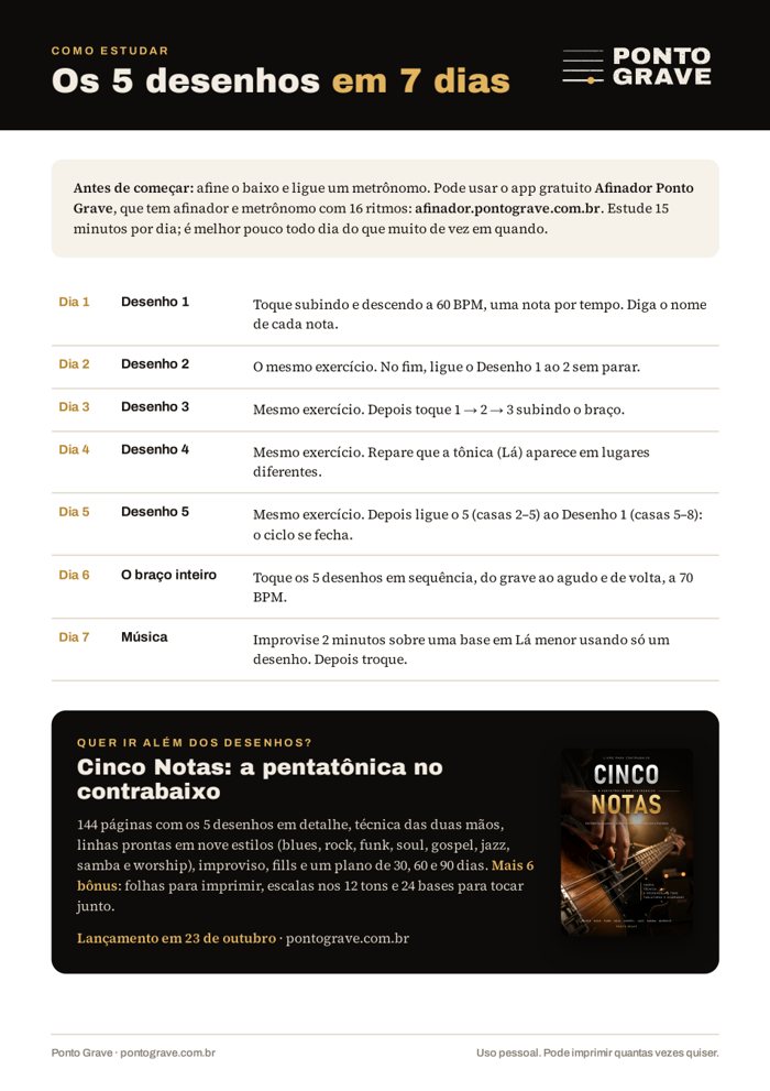 Página 2 do Mapa das cinco notas